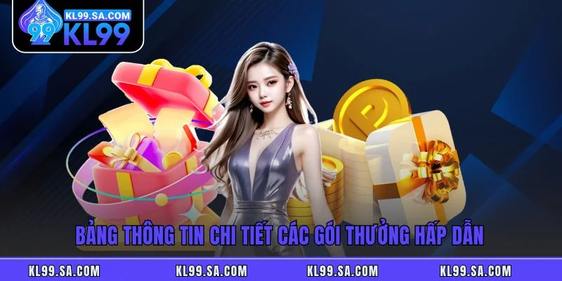 Khuyến Mãi KL99 - Ưu Đãi Khủng, Cơ Hội Thắng Lớn Ngập Tràn