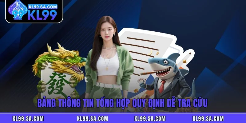 Điều Khoản Và Điều Kiện - Quy Định Cần Biết Tại Nhà Cái KL99