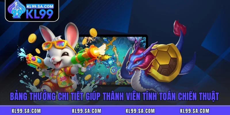 Bắn Cá KL99 - Sảnh Game Săn Thưởng Đỉnh Cao Nhất Tại KL99