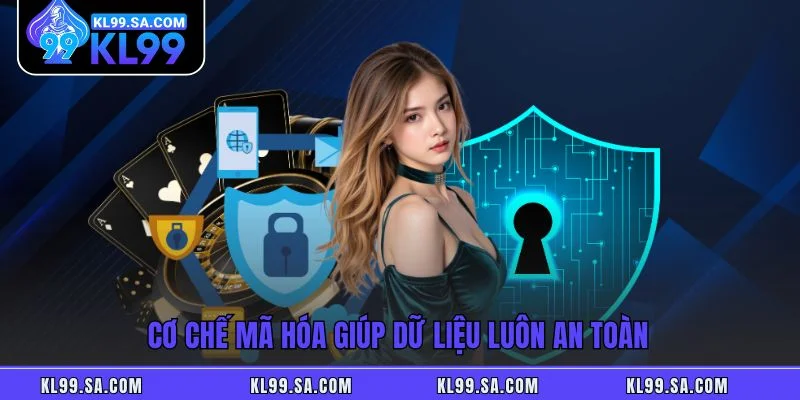 Chính Sách Bảo Mật - Nền Tảng Giữ Vững Trải Nghiệm Tại KL99