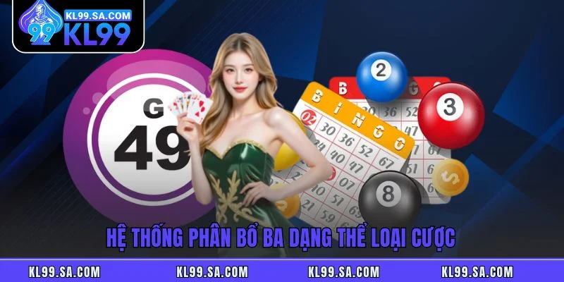 Xổ Số KL99 - Sảnh Chơi Xanh Chín Theo Chuẩn Quốc Tế Tại KL99
